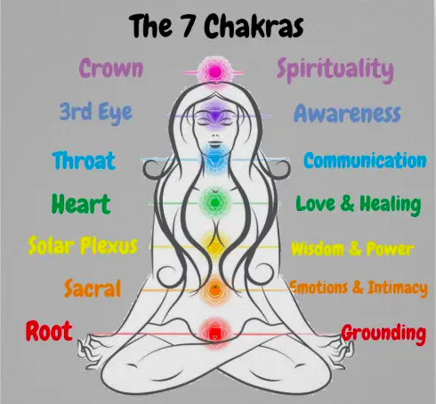 reiki master gloucester reiki master gloucester